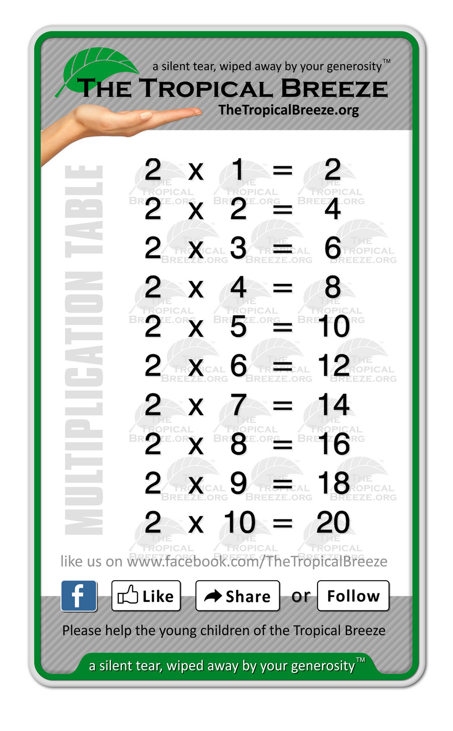 vDownload_free_math_multiplication_tables_from_www.TheTropicalBreeze.org - 2x