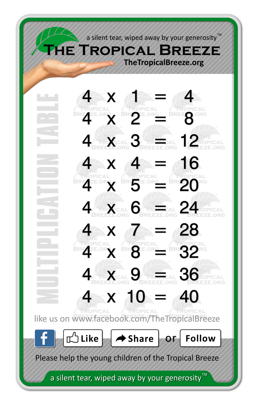 Download_free_math_multiplication_tables_from_www.TheTropicalBreeze.org - 4x