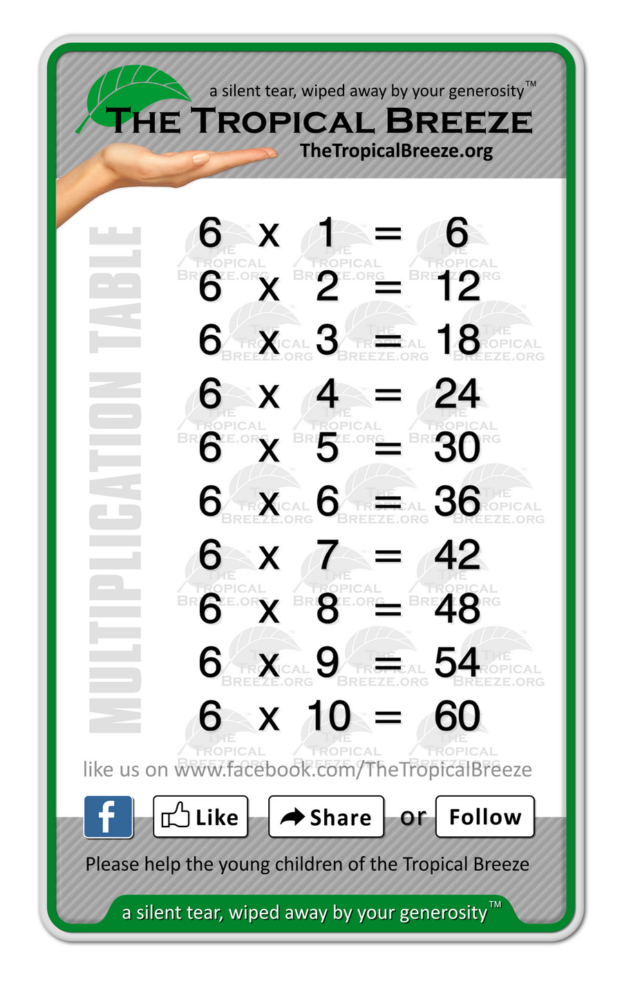 Download_free_math_multiplication_tables_from_www.TheTropicalBreeze.org - 6x